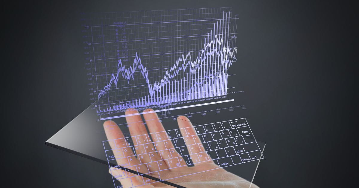 Best Futures Prop Firms