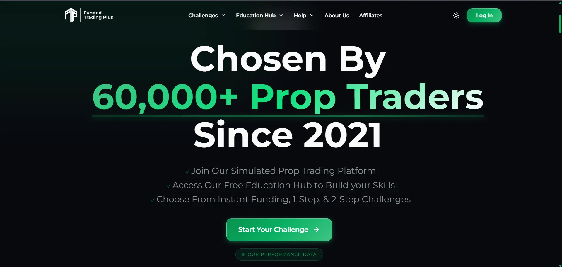 Funded Trading Plus - Prop Firm